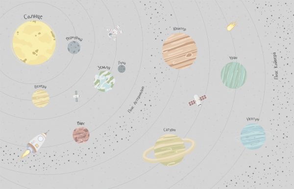 Фотообои Планеты солнечной системы (светлая)